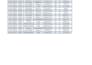 do professional microsoft excel data entry and data analysis